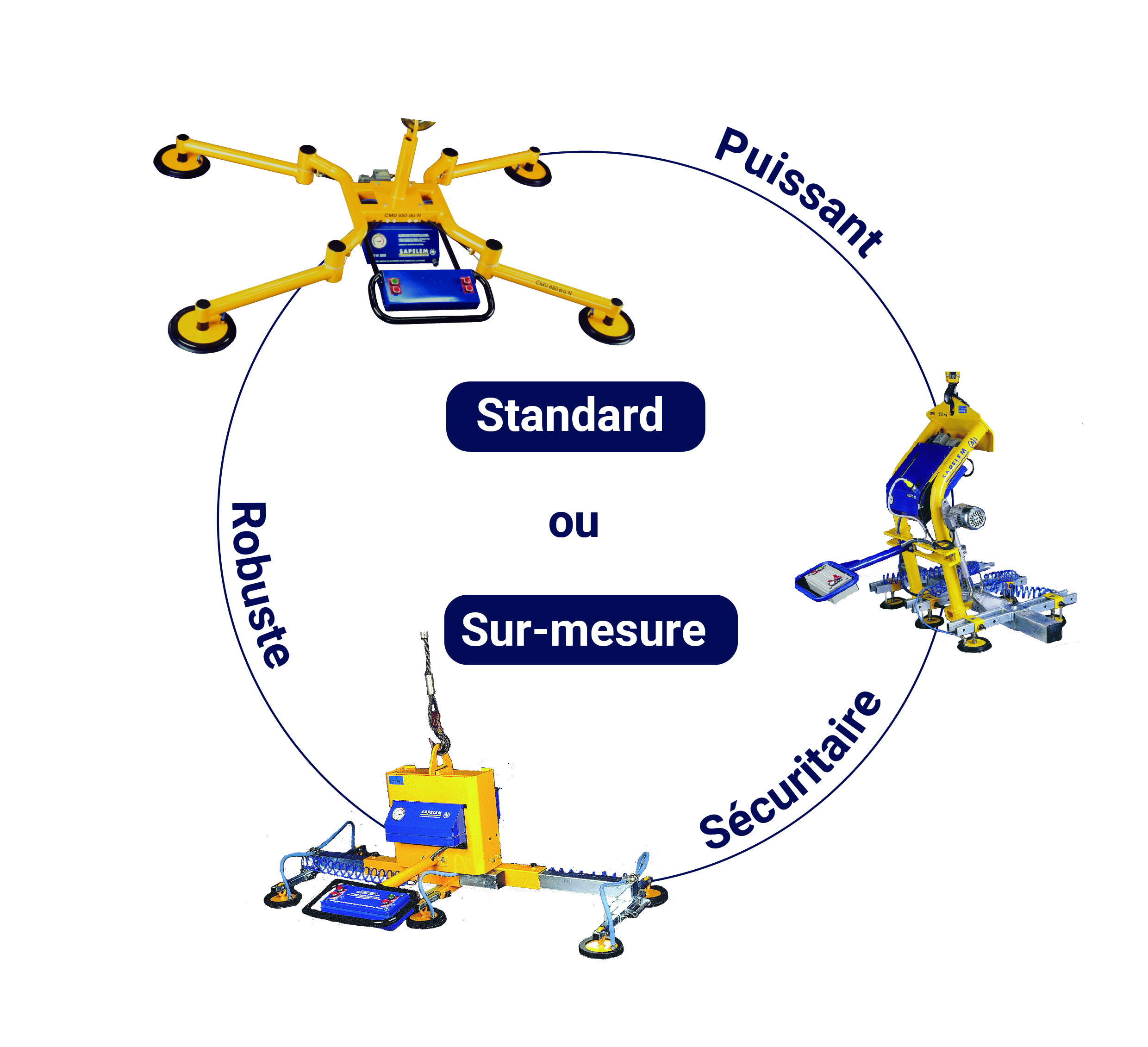 SAPELEMmanipulateur ergonomique infographie_Palonniers